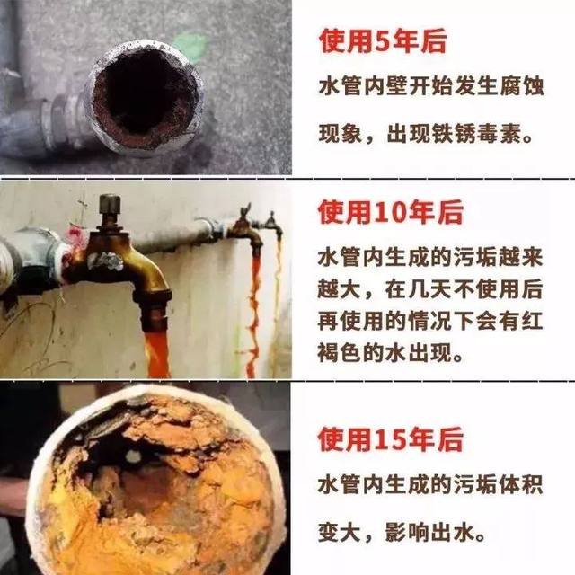 水管使用年限变化