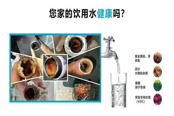 饮水健康